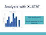 do statistical analysis with xlstat