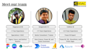 build interactive power bi dashboards with high UI UX