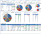 help design your ms excel spreadsheet