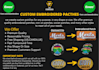 do all kinds of custom embroidered patches designed digitized and shipped