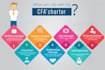 teach you cfa program