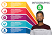 do a business infographic, infographic video,instagram infographics