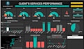help and make your power bi dashboards