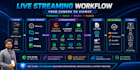 build your professional live streaming platform with rtmp, hls and secure stream