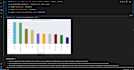 do data analysis in python pandas, numpy, and matplotlib
