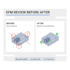 review your mechanical design for manufacturability and cost reduction