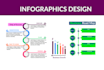 create infographics design , flowchart , pie chart , diagram
