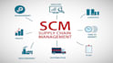 write excellent supply chain and logistics research articles
