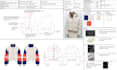 design entire fashion collection with apparel tech packs