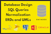 design and optimize your database, sql queries, and erds
