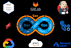leverage terraform, docker, and kubernetes to seamlessly deploy applications