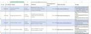 do manual lead generation and contact info gathering