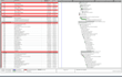 do project scheduling in primavera p6 and ms project