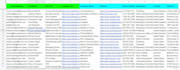 make contact list and prospect list building