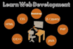 help you learn html, css, javascript, web development