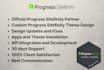 sitefinity website, customization, fixes, upgradation
