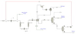 do process simulation in aspen plus and hysys