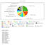 analyze your ancestry dna