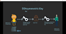 design professional and stunning powerpoint presentation ppt