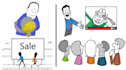 animate white board and 2d explainer videos in all languages