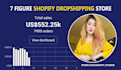 design or redesign shopify website, shopify drop shipping store, shopify store