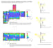 solar and shadow analysis for architecture projects