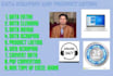 develop vlookup in excel, any conditional formatting and customized dashboard
