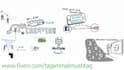 create engaging custom whiteboard explainer animation video