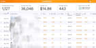be your amazon virtual assistant