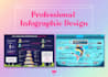 do a professional infographic design