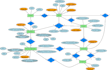 design entity relationship diagram erd or mer as database