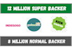 research and provide kickstarter indiegogo super backer leads