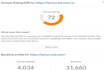 do guest post on DR 73, DR 72 USA based websites