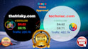 publish your article on thefrisky,techolac