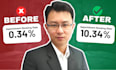 review your gohighlevel funnel for maximum conversions
