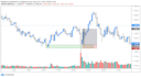 teach you institutional demand and supply
