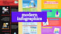 design creative business infographics,flyers and poster for instagram
