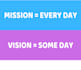 write your nonprofit mission and vision with top quality
