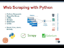 create data scraper,  for  web scraping, web scraper, data crawling