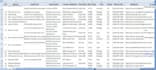 do physicians email list or dentist and doctor lead generation