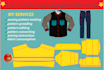 create sewing pattern maker any type of clothing
