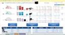 do anything you need in excel, vba, macros and chart