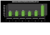be your excel pro fast and accurate