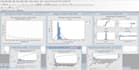 do data analysis, modeling and hypothesis testing in minitab