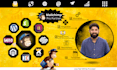 integrate mailchimp, automation, newletter, leadspage, popup