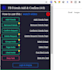 develop any kind of chrome extension and web automation tool