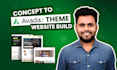 convert ai, figma, xd, PSD design or any concept into an avada wordpress website