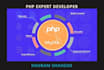 be your PHP ecommerce website developer, custom website