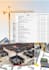 calculate the estimated quantities  for your project