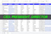 do b2b lead generation, email list building and web research
